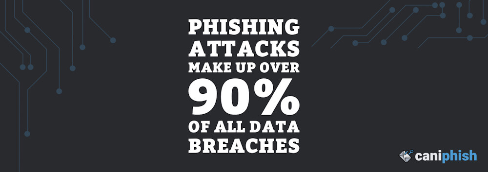 Powerful graphic which displays block phishing attacks make up over 90% of all data breaches