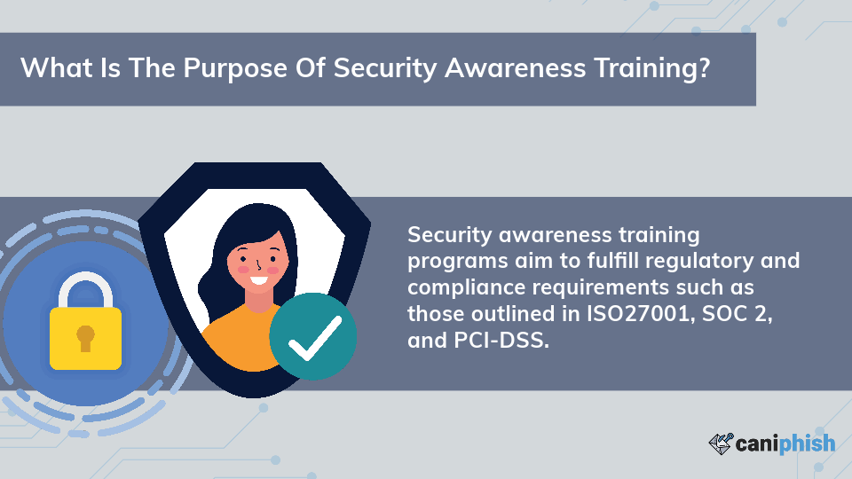 The primary purpose of security awareness training programs is to ensure businesses can meet their security awareness training requirements